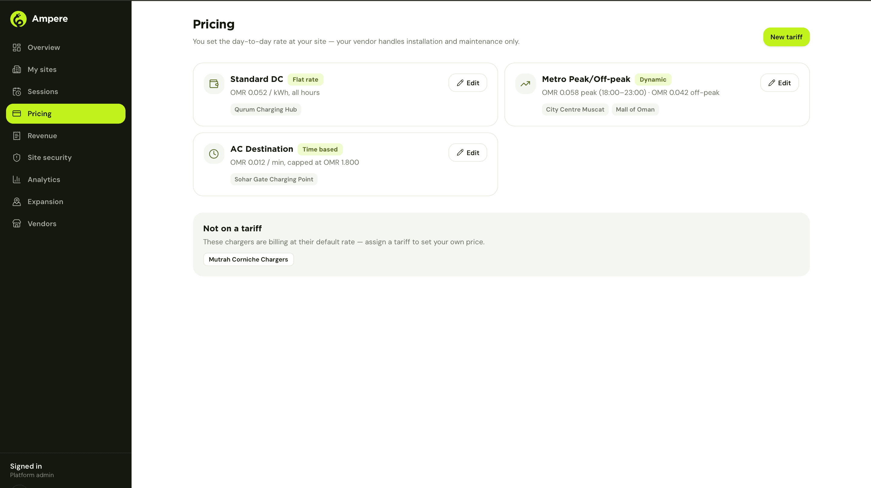 Ampere owner pricing screen with flat rate, dynamic peak and off-peak, and time-based tariffs