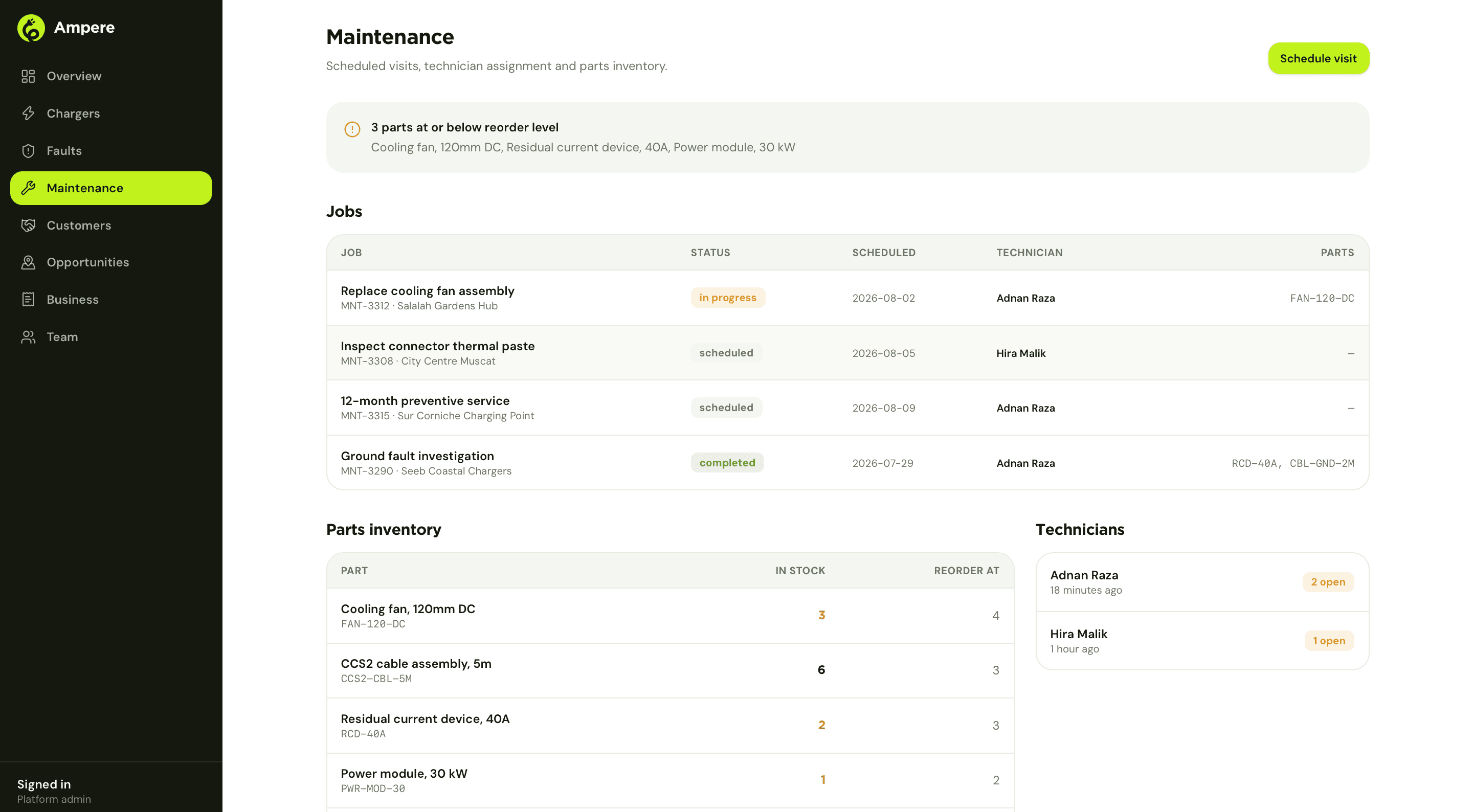 Ampere vendor maintenance screen with scheduled jobs, technicians and parts inventory
