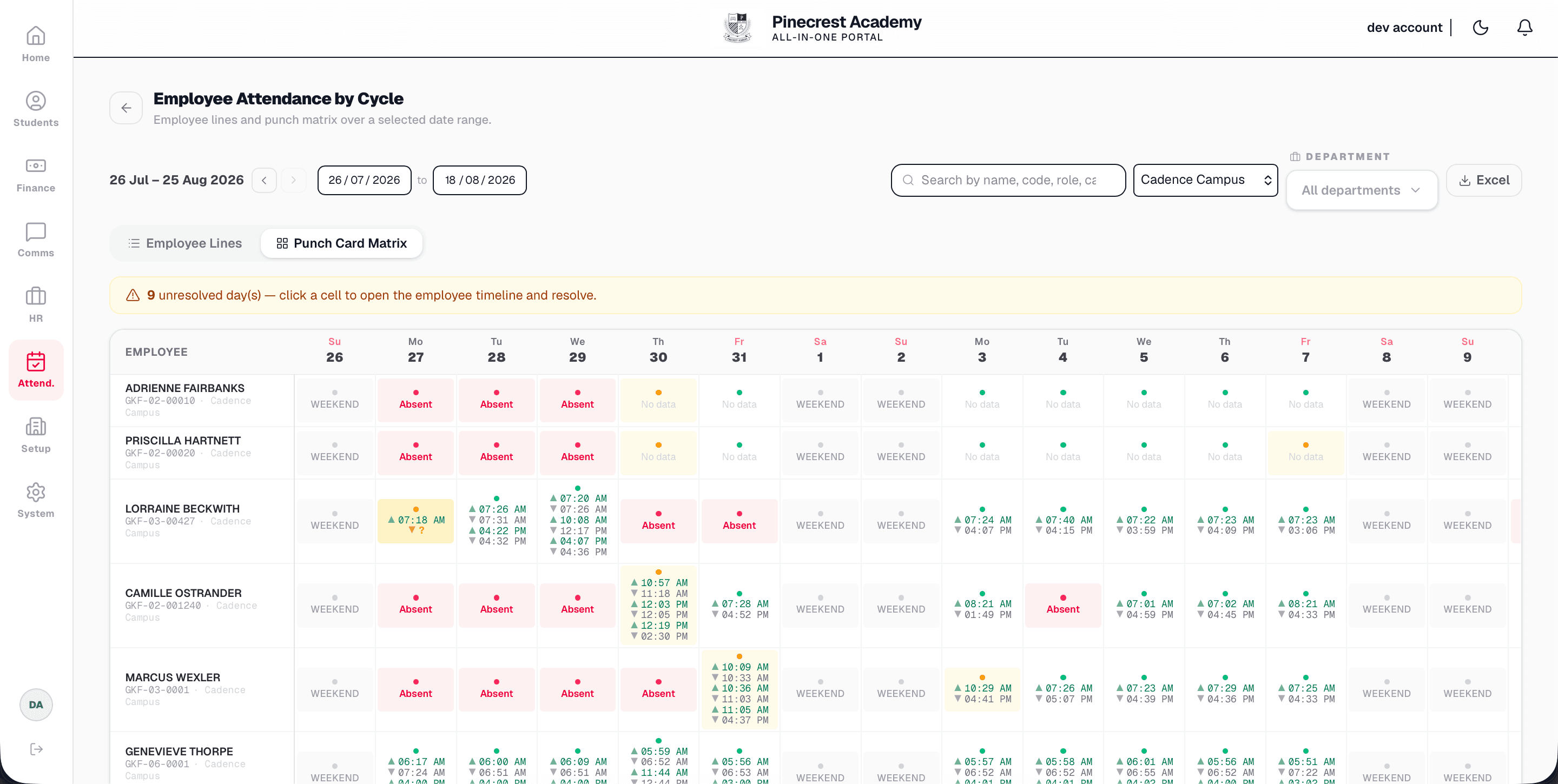 Punch matrix showing staff attendance across a date range